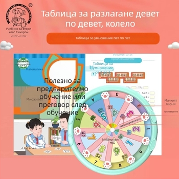 Little Cani детско учебно пособие за таблицата на умножение: 99 формули, разбор чрез въртящ се диск, том 1, устна математика и абакус