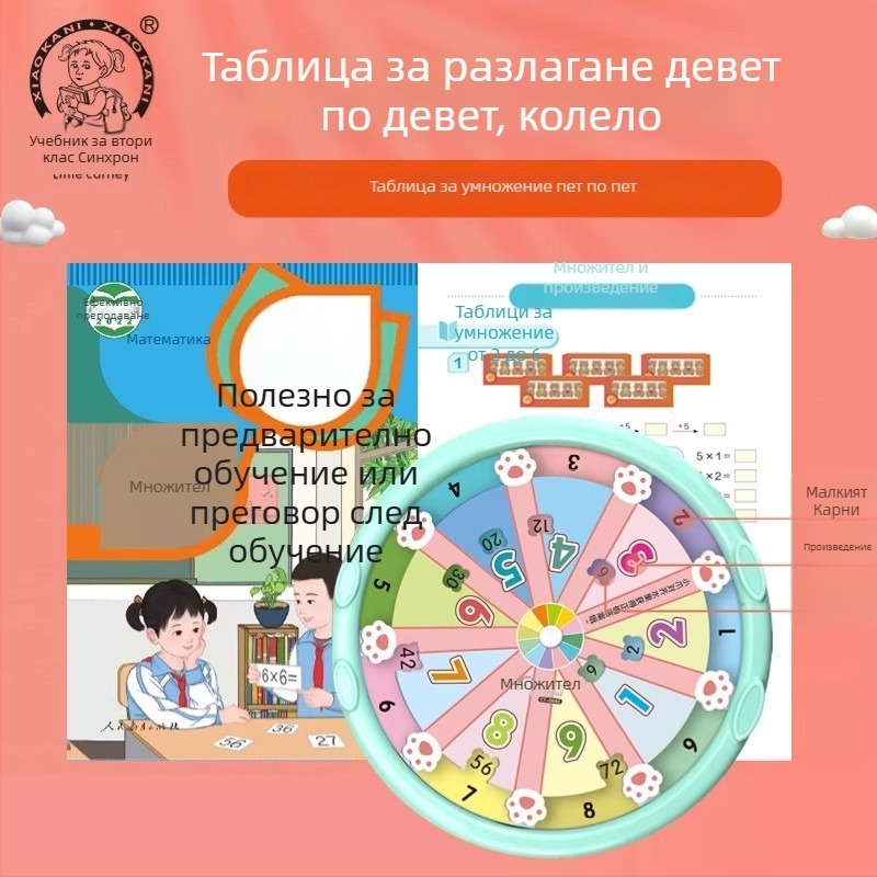 Little Cani детско учебно пособие за таблицата на умножение: 99 формули, разбор чрез въртящ се диск, том 1, устна математика и абакус