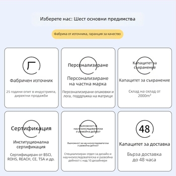 Нов модел кодова ключалка за багаж с метален кабел, ABS, TSA одобрен