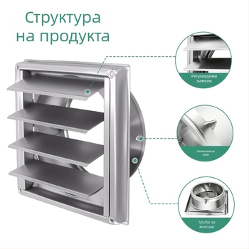 Кръгъл въздушен изход за сушилня с външна решетка, капак, неръждаема стомана 304, диаметър 4/5/6 инча