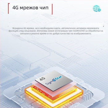 Инфрачервен нощен видеорегистратор за автомобил с 4G дистанционно управление, мониторинг на паркиране, Wi-Fi и GPS проследяване на маршрут
