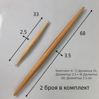 Удебелена разточваща точилка за тесто с двустранно заострени върхове