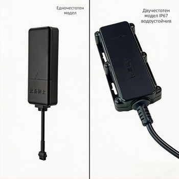 4G Beidou GPS локатор за автомобили и мотори – проследяване и антизагуба