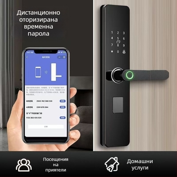 Умна заключалка за входна врата с пръстов отпечатък и парола