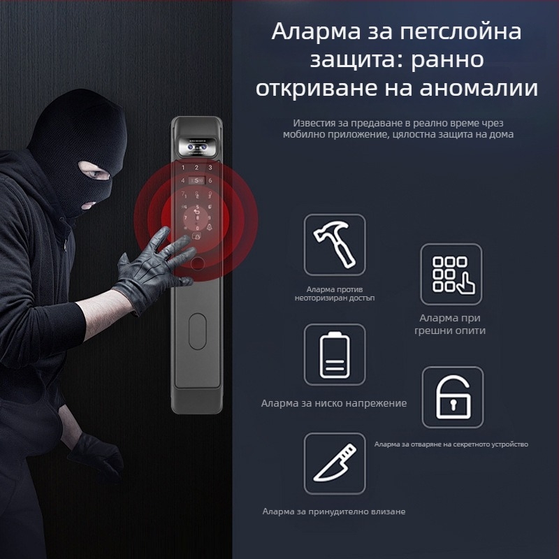 3D разпознаване на лице, умна брава с приложение за дистанционно управление, достъп чрез пръстов отпечатък или парола, защита срещу кражба
