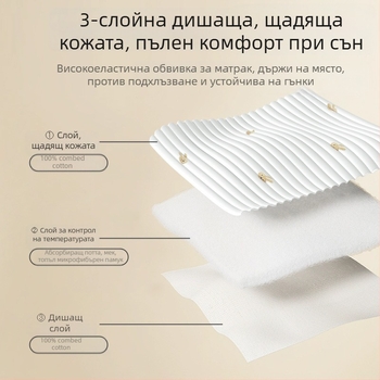 Beipesi чаршаф за бебешко креватче с quilted памучна подплата, подплатен матрак за новородено, 100% памук, patchwork за пролет и есен
