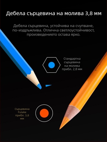 Xiupu Fulai маслени цветни моливи за студенти по изобразително изкуство, набор 48 или 120 цвята