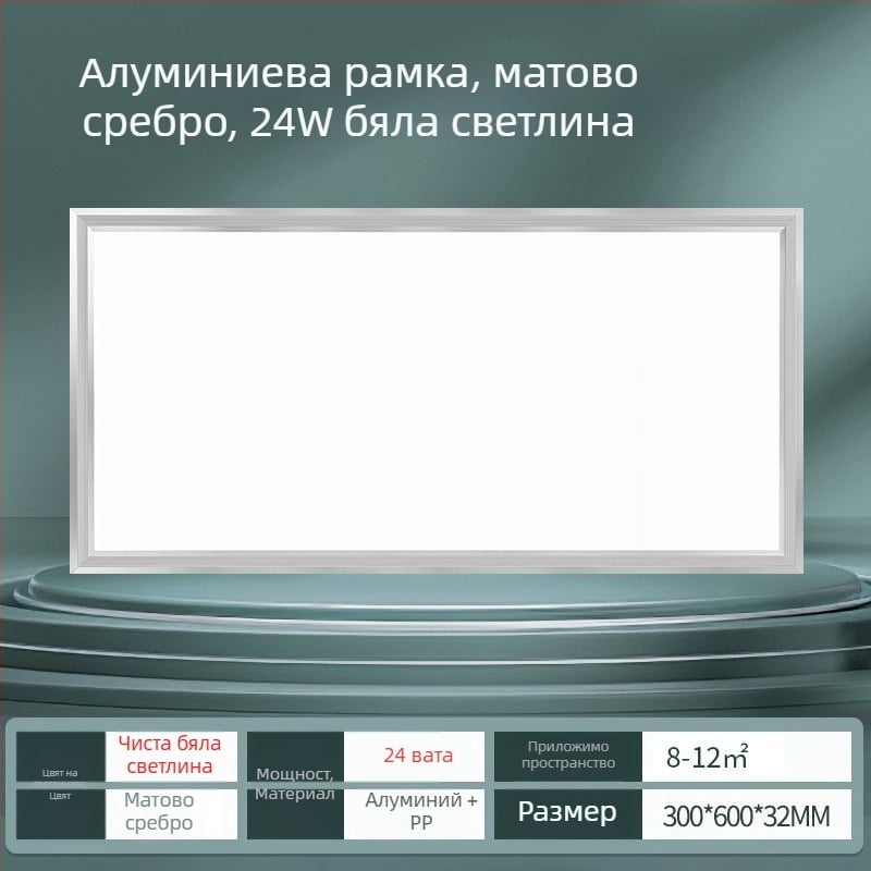 NVC LED таванно осветление, вградено за баня и кухня — плоска панелна лампа