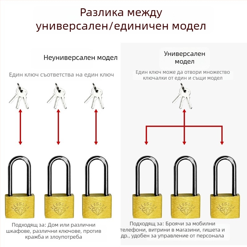Латунен удължен катинар с дълга щанга, дълга дръжка и тънка глава на ключалката – за шкафове