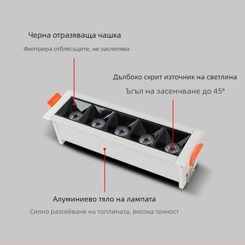 Вградена LED линейна светлина с решетка и прожектор, цилиндричен downlight с висок CRI за всекидневната и коридора, антиотразително траково осветление и измиване на стени