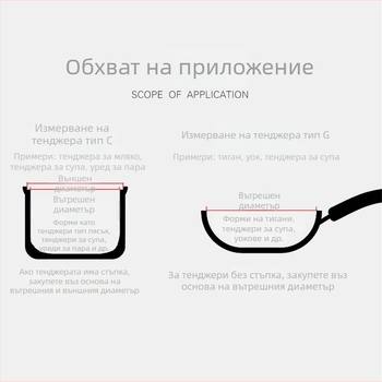 Стъклен капак за тигани и тенджери, термоустойчив прозрачен, универсален размер 18–20 cm, за домашна употреба