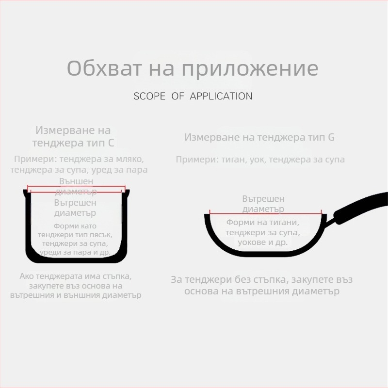 Стъклен капак за тигани и тенджери, термоустойчив прозрачен, универсален размер 18–20 cm, за домашна употреба