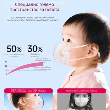Бебешка маска за 0–6 и 6–12 месеца, новородени, защита през есен-зима при излизане навън