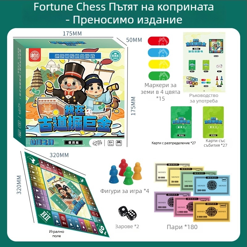 Делюкс версия на семейно-образователна настолна игра Монополи: Световно пътешествие