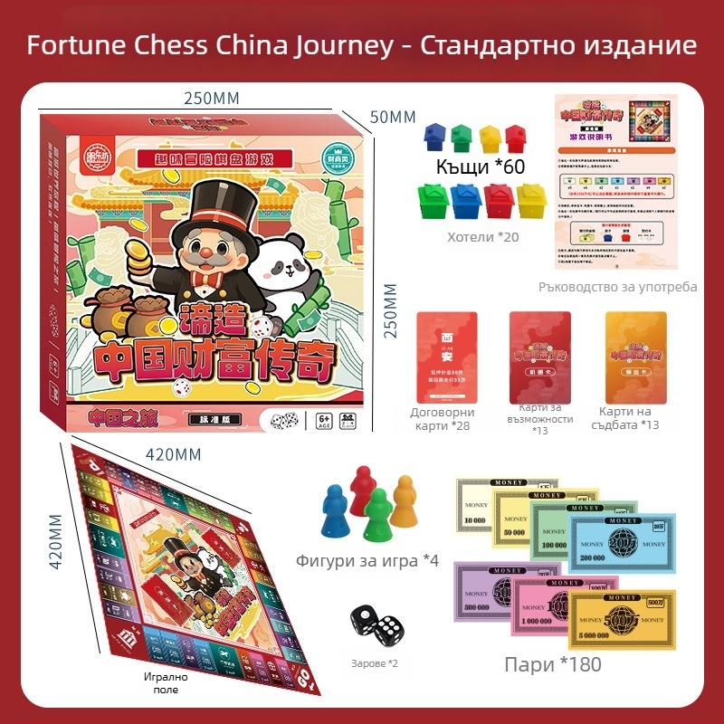Делюкс версия на семейно-образователна настолна игра Монополи: Световно пътешествие