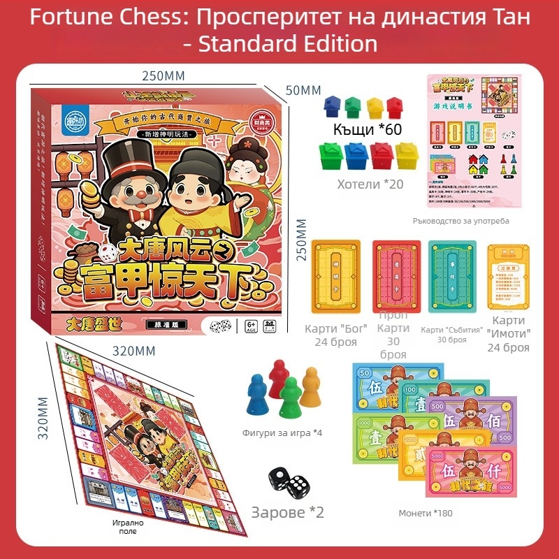 Делюкс версия на семейно-образователна настолна игра Монополи: Световно пътешествие