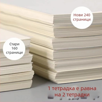 Спирална мрежеста тетрадка, размер B5, инста-стил учебна тетрадка за гимназисти и студенти