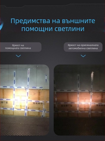Външен ултраяр LED преден фар за електрически велосипеди и триколни електрически превозни средства, 12V за нощно шофиране