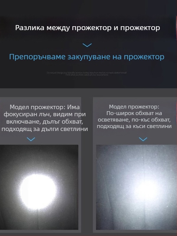 Външен ултраяр LED преден фар за електрически велосипеди и триколни електрически превозни средства, 12V за нощно шофиране