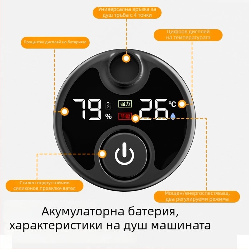 Портативно електрическо душово устройство с стенен монтаж и цифров дисплей за общежития, селски домове и открити условия.