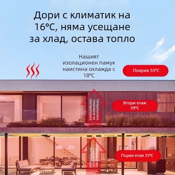 Самозалепваща топлоизолационна плоча за покриви и слънчеви помещения – водоустойчива и термоустойчива изолация