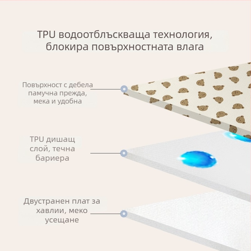 Пераща се дишаща бебешка подложка за легло, водоустойчива, четирисезонна