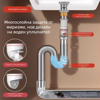 Универсален дренаж за мивка от неръждаема стомана с анти миризма и принадлежности за оттичане
