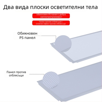 LED плосък панел светлина 600×600 тесен ръб алуминиев панел против заслепяване 300×600 висока яркост плосък таван светлина