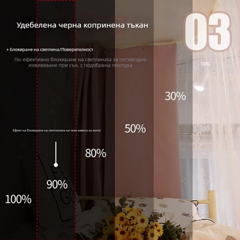 У-образна завеса за легло с самозалепваща релса и френска дантела, удебелена затъмняваща за спалня и общежитие