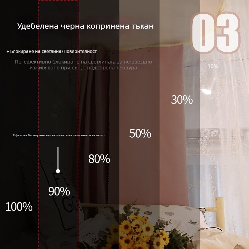 У-образна завеса за легло с самозалепваща релса и френска дантела, удебелена затъмняваща за спалня и общежитие