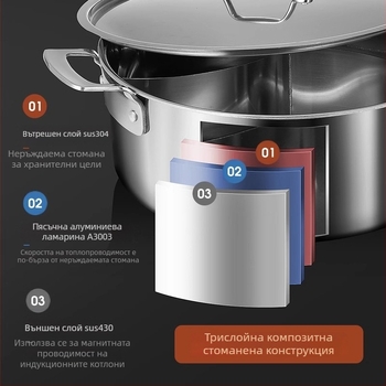 304 неръждаема стомана, трисекция хот пот с три секции и три вкуса, хранителен клас, изключително дебело дъно, голям капацитет 6,1–10 л, подходящ за различни котлони, включително индукционни
