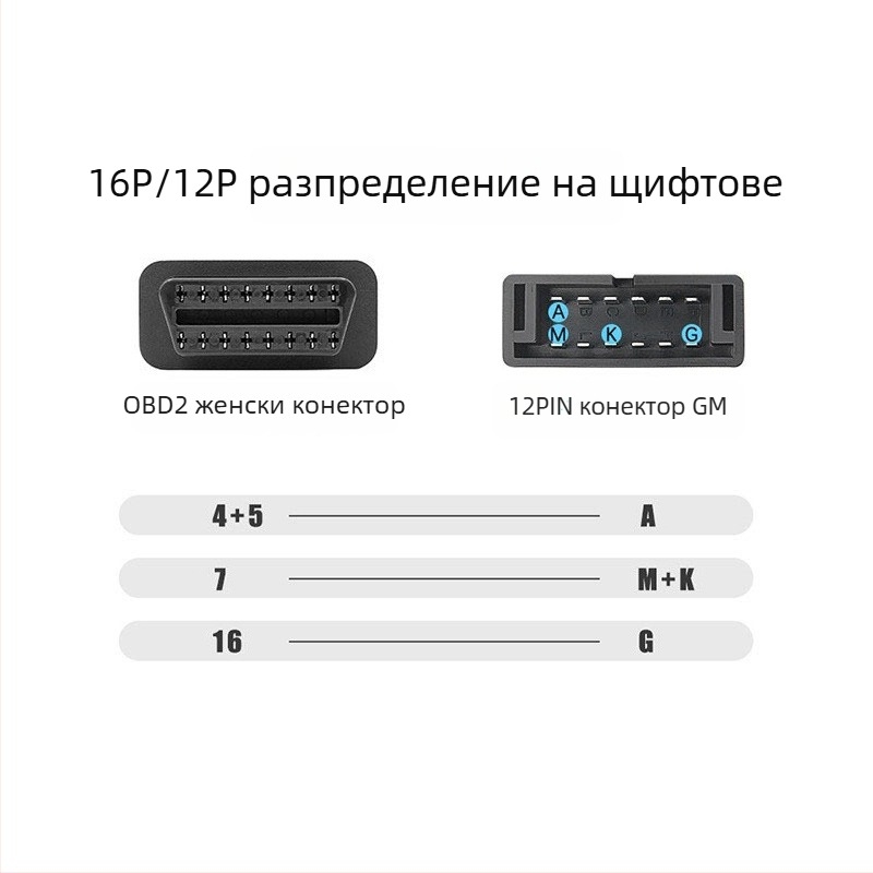 OBD2 адаптер кабел GM12-pin към 16-pin – универсален автомобилен диагностичен кабел