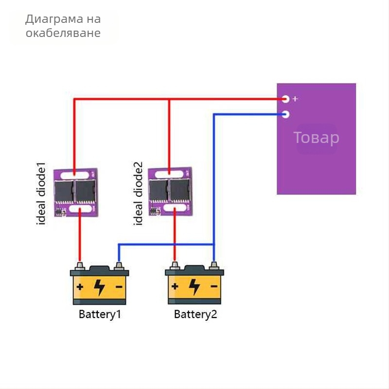 Longxing 60A соларен изправителен диод с защита срещу обратно протичане и обратна полярност