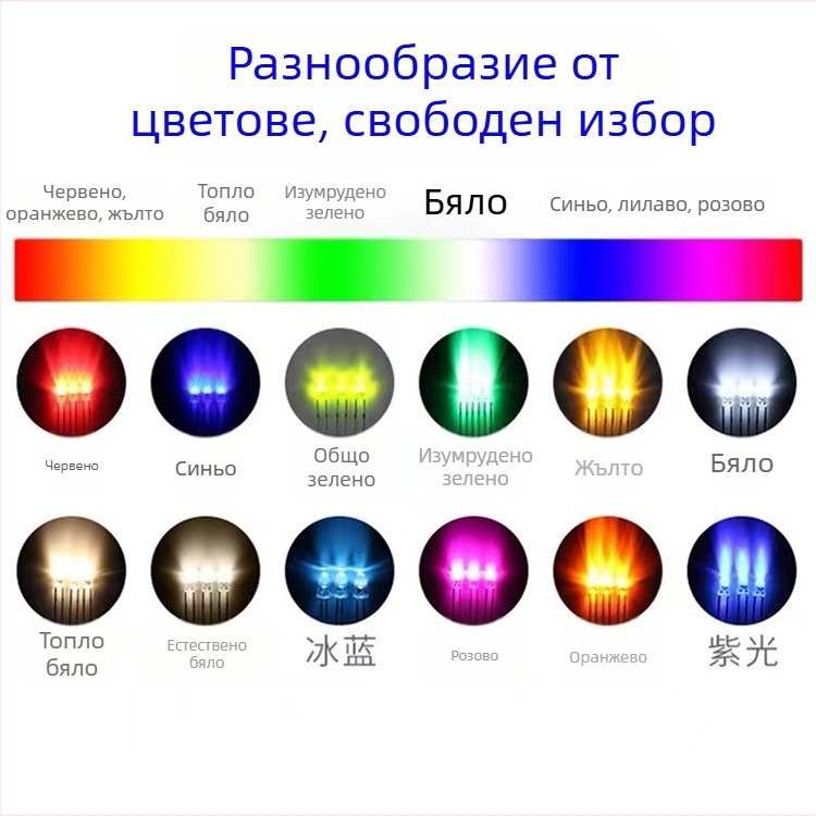 5 мм LED перли F5, бял светлинен излъчване; цветове: бял, червен, жълт, син, зелен, оранжев, розов, лилав; LED монтирани през дупки