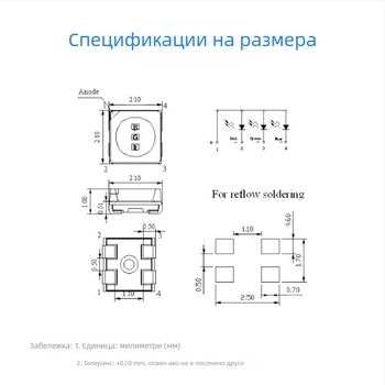 SMD RGB2121 пълноцветни LED диоди за дисплей