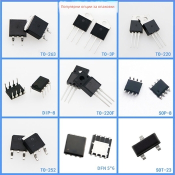 CRXU20D065G3-G TO-247-2L SiC Шоттки диод 650V 20A