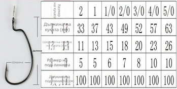 9909 кука за морски риболов с широка челюст, флуорокарбонова нишка, ръчно завързана