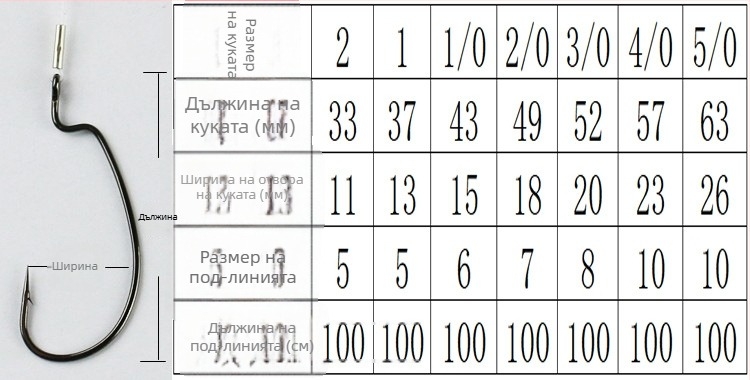 9909 кука за морски риболов с широка челюст, флуорокарбонова нишка, ръчно завързана