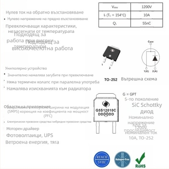 G5S120010C Шотки диод от силициев карбид, силов диод за мощна електроника