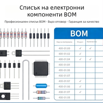 Електронни компоненти: BOM списък за поръчване, диоди, IC чипове, MOS транзистори, резистори и кондензатори — едно място за набавяне