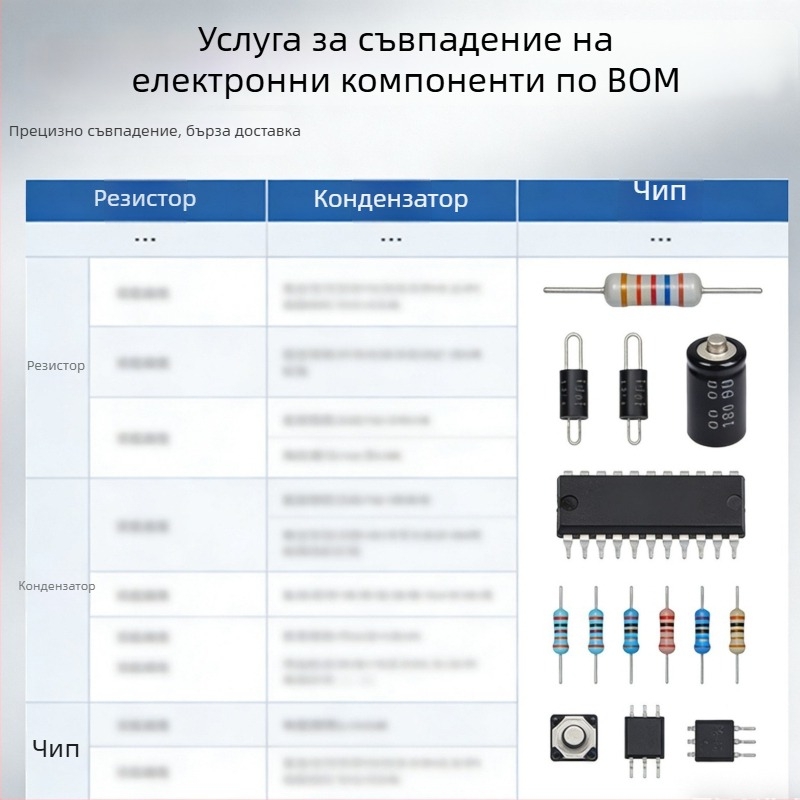 Електронни компоненти: BOM списък за поръчване, диоди, IC чипове, MOS транзистори, резистори и кондензатори — едно място за набавяне