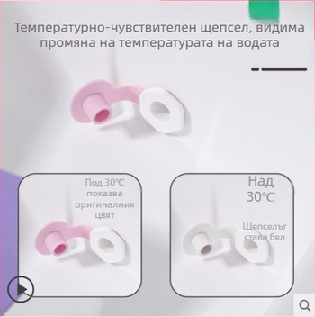 Басейн за измиване на коса в легнало положение за домашна употреба; подходящ за възрастни, деца и бременни жени; без навеждане; грижа за болни в леглото