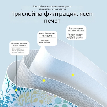 Еднократна медицинска хирургична маска с персонализирано лого и печатване на текст