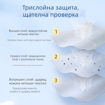 Еднократни медицински хирургически маски, летен тънък модел, стерилизирани чрез етан, 10 бр./пакет