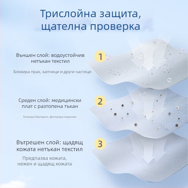 Еднократни медицински хирургически маски, летен тънък модел, стерилизирани чрез етан, 10 бр./пакет
