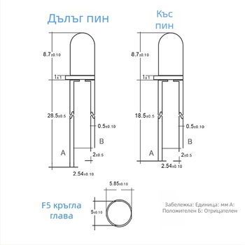 5 мм жълт LED индикатор, ултраярък, за монтаж чрез отвори