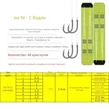 Кутия с риболовни куки Ise-ni с двойна кука и под-линия, против заплитане, готови за употреба, 500 бр., сладководен риболов