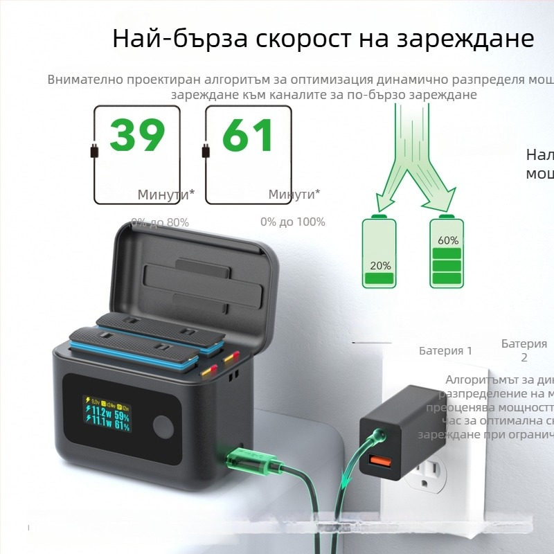 Symik X4Air заряден комплект за Insta360 X4Air — кутия за зареждане на батерията и мениджър на зареждането