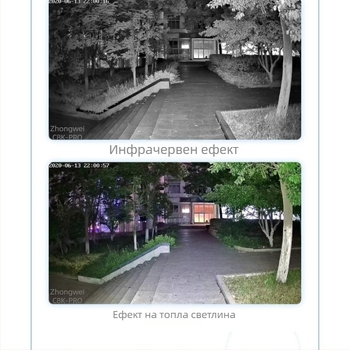 BK1H3D-FAM IP камера за видеонаблюдение с двойно цветно осветление, 3.6 мм обектив, POE