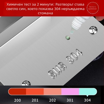 Месорезачка от 304 неръждаема стомана, компактна домашна резачка за нарязване на замразено месо и агнешко, подходяща за комерсиална употреба